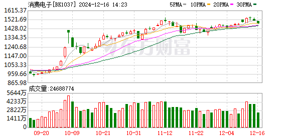 K图 BK1037_0