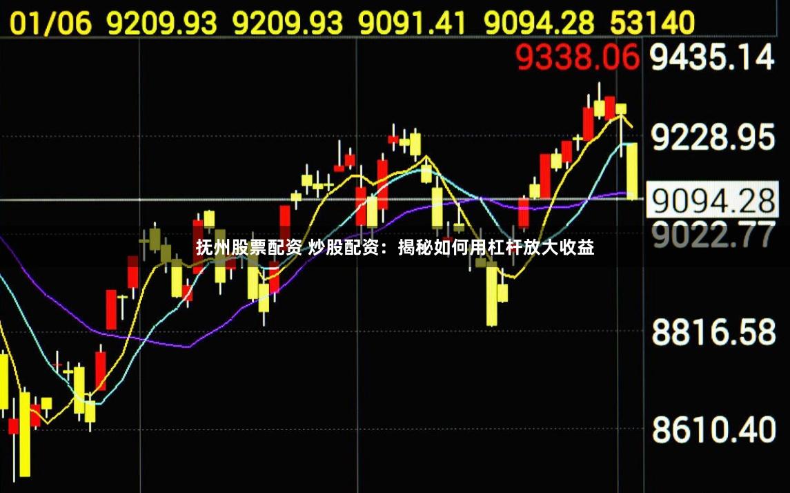 抚州股票配资 炒股配资：揭秘如何用杠杆放大收益