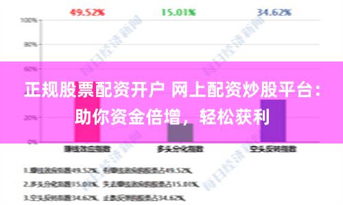 正规股票配资开户 网上配资炒股平台:助你资金倍增,轻松获利