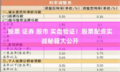 股票 证券 股市 实盘验证！股票配资实战秘籍大公开