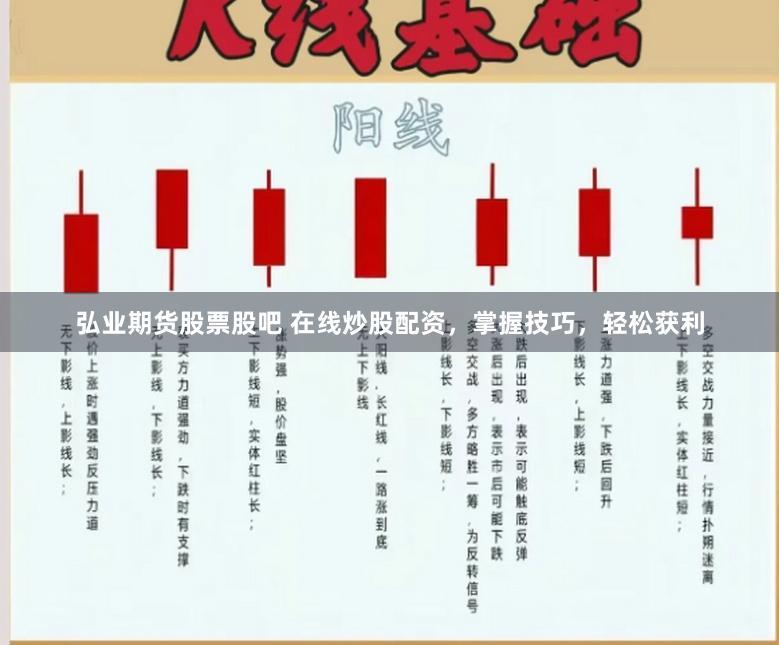 弘业期货股票股吧 在线炒股配资,掌握技巧,轻松获利