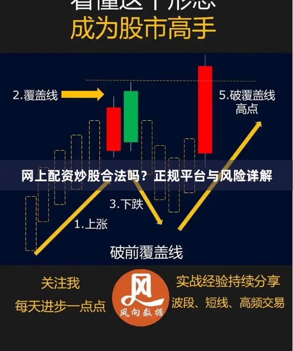 网上配资炒股合法吗？正规平台与风险详解