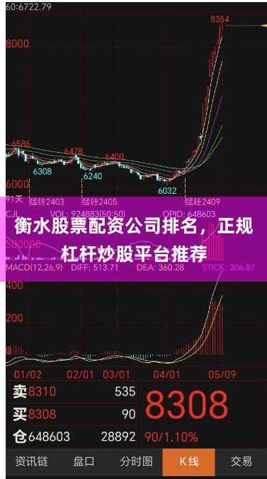 衡水股票配资公司排名，正规杠杆炒股平台推荐