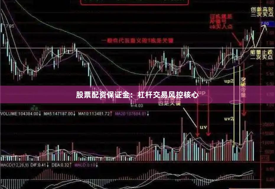 股票配资保证金：杠杆交易风控核心