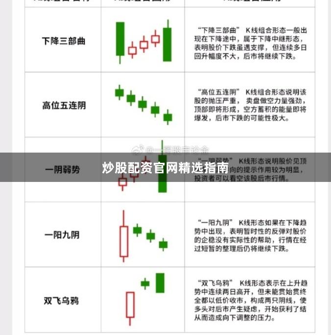 炒股配资官网精选指南