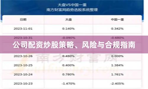 公司配资炒股策略、风险与合规指南
