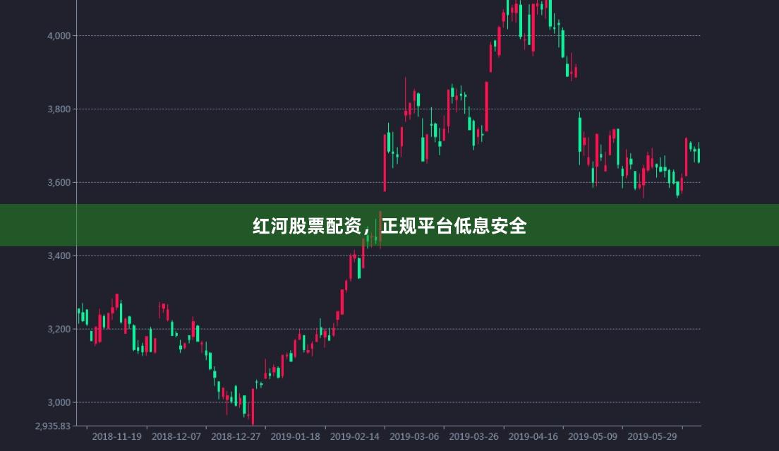 红河股票配资，正规平台低息安全