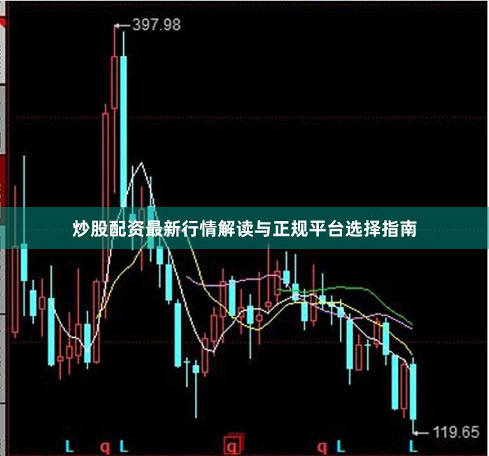 炒股配资最新行情解读与正规平台选择指南