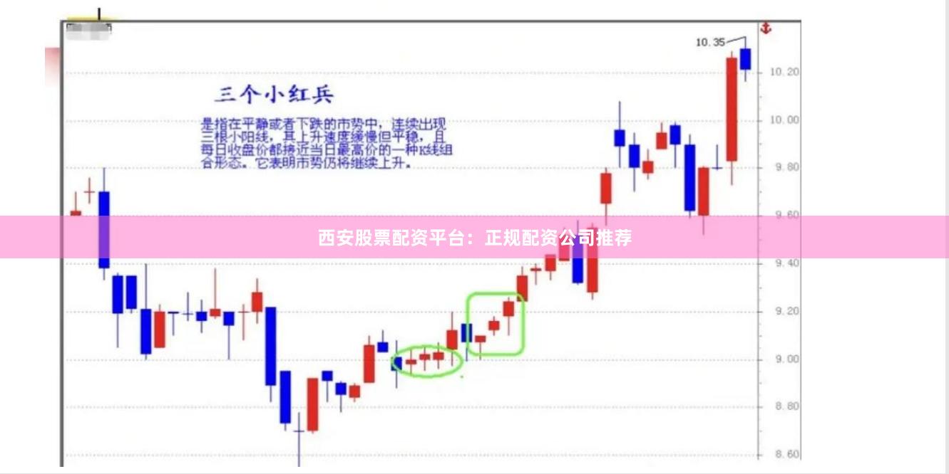 西安股票配资平台：正规配资公司推荐
