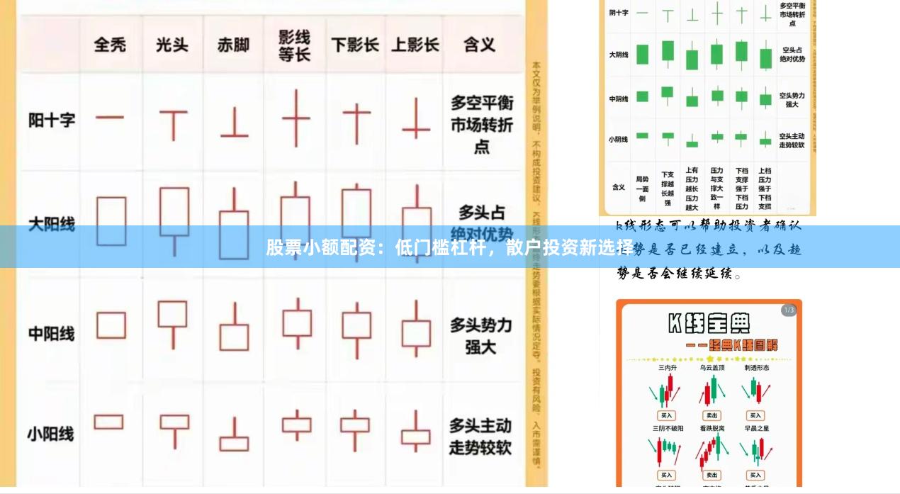 股票小额配资：低门槛杠杆，散户投资新选择