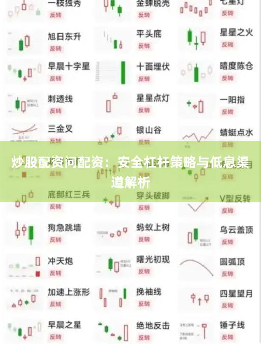 炒股配资问配资:安全杠杆策略与低息渠道解析