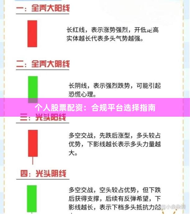 个人股票配资:合规平台选择指南